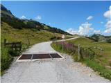 Obertauern - Gamsspitzl